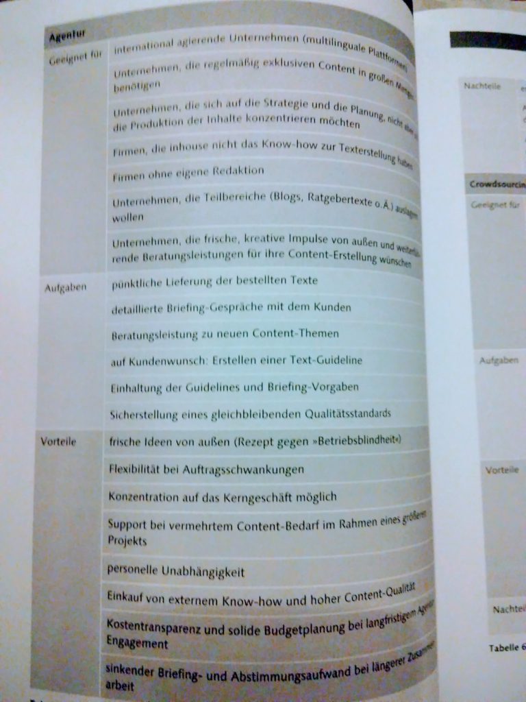(Quelle: Miriam Löffler aus "Think Content", Seite 110)