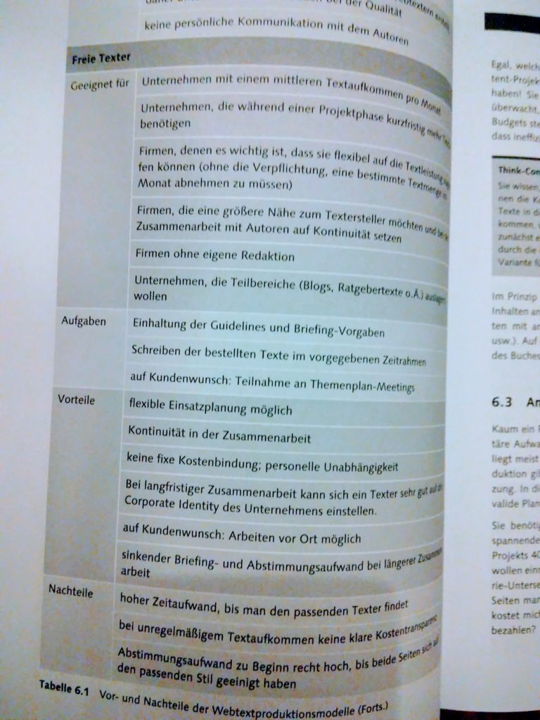(Quelle: Miriam Löffler aus "Think Content", Seite 112)