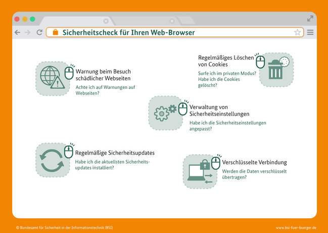 Sicherheitscheck_Webbrowser